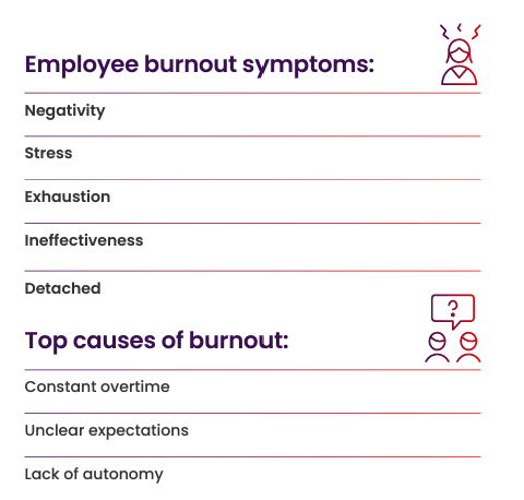 4 Strategies for Combating Work-From-Home Burnout